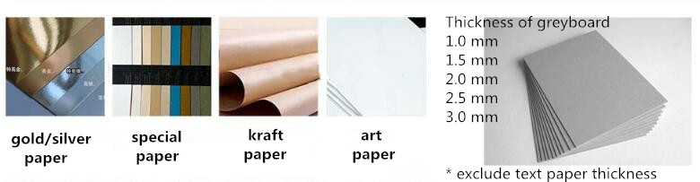 paper material